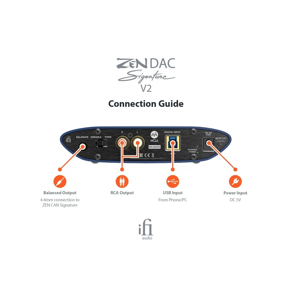 iFi Audio Zen Dac Signature V2 - iFi - Ürün Görseli 3