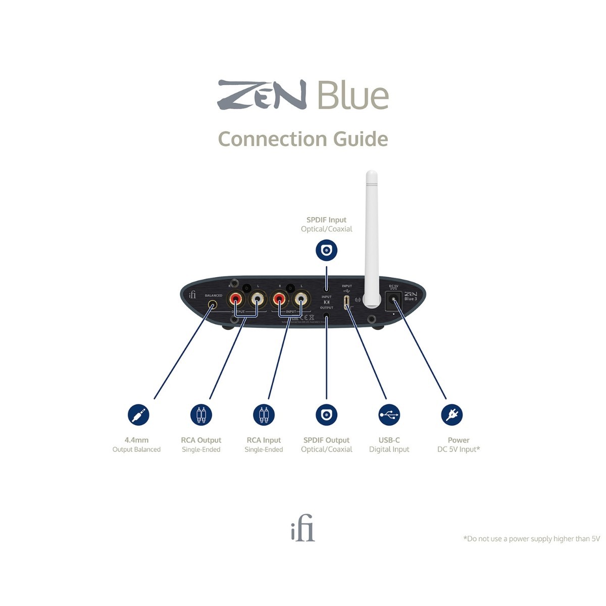iFi Audio Zen Blue 3 - iFi - Ürün Görseli 3